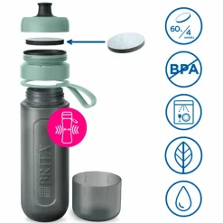 Active vannflaske 0,6 liter, grønn
