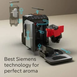 Automatisk kaffemaskin EQ300, rustfritt stål