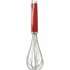 Ballongvisp, empire red