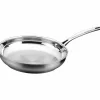 Impact Stekepanne 20cm