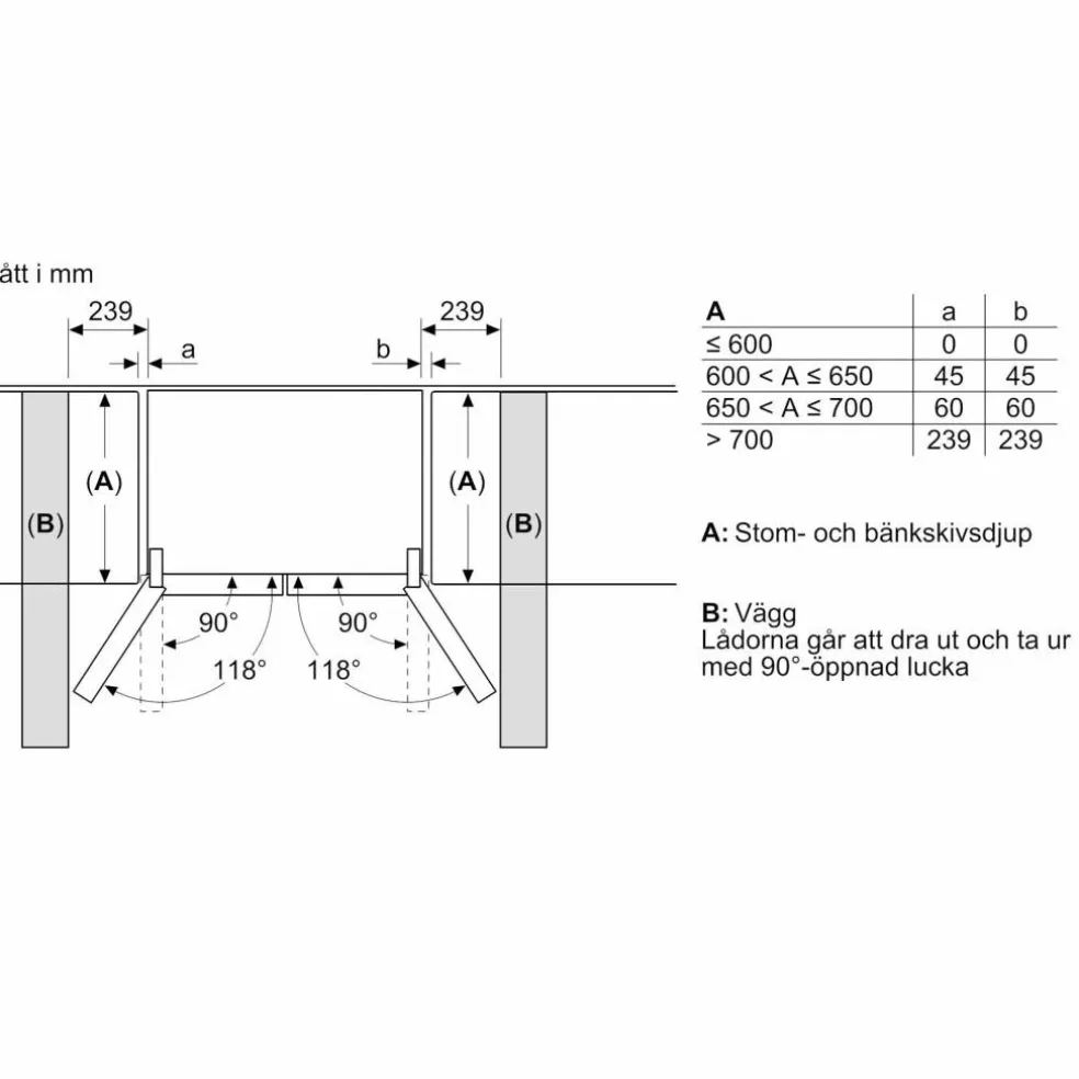 KF96NVPEA iQ300 frittstående kjøle-/fryseskap 183x91 cm, børstet stål