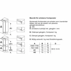 KI81RVFE0 iQ300 kjøleskap, integrert