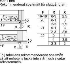 KI81RVFE0 iQ300 kjøleskap, integrert