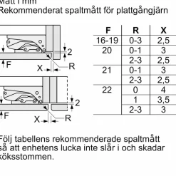 KI87VVFE1 iQ300 kjøleskap, integrert