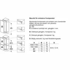 KI87VVFE1 iQ300 kjøleskap, integrert