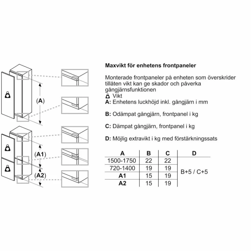 KI87VVFE1 iQ300 kjøleskap, integrert