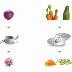MCM3110W Foodprosessor