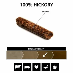 Pellets hickory, 9 kg