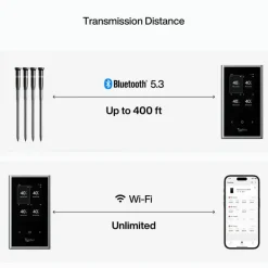 Typhur Sync Quad trådløst termometer