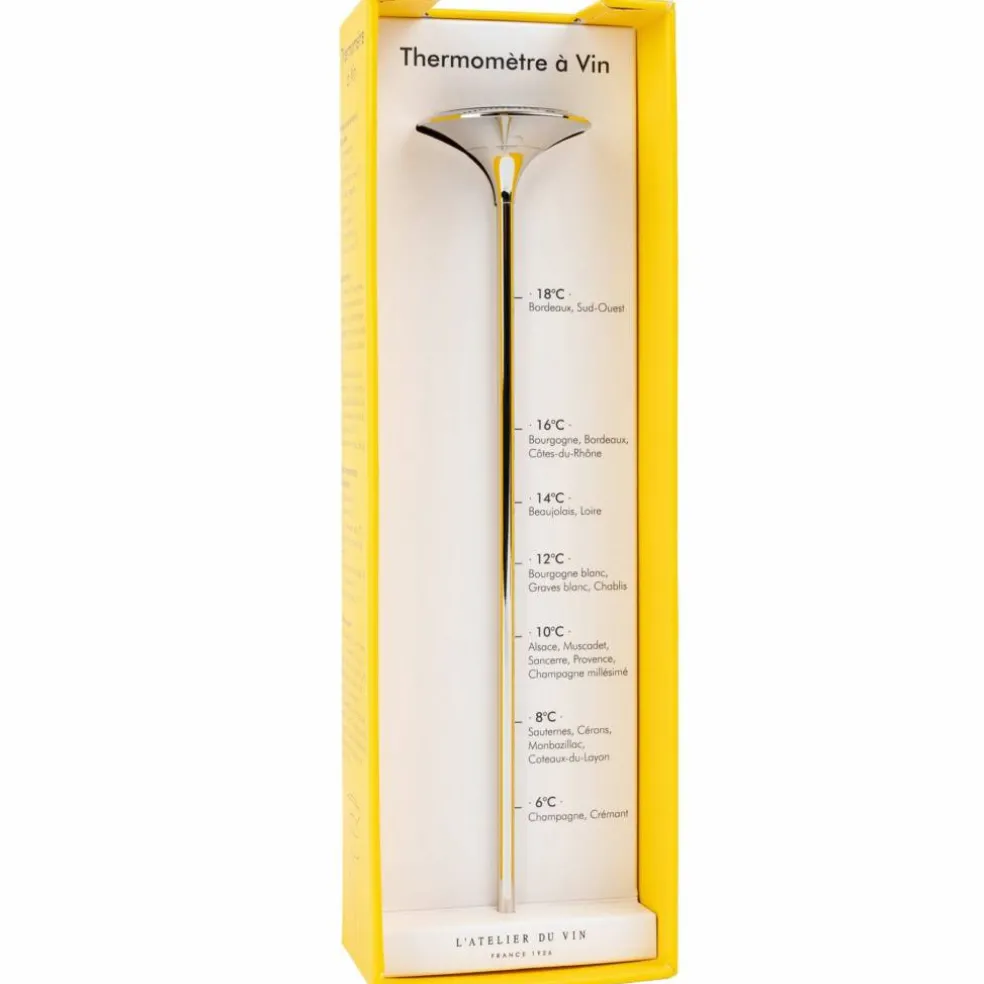 Vintermometer