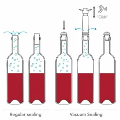 Wine Saver + 2 stk propper (gaveeske)